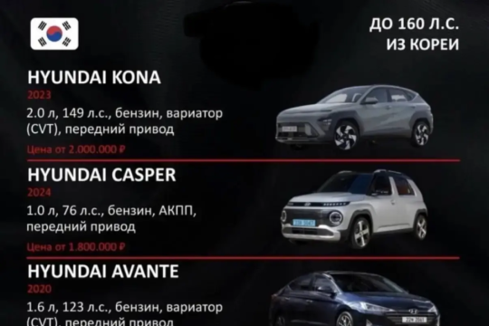 Доставка автомобилей из Кореи