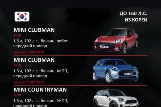 Доставка автомобилей из Кореи